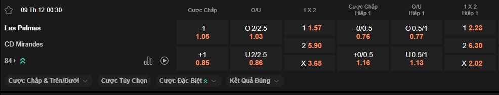 nhan-dinh-soi-keo-las-palmas-vs-mirandes-luc-0h30-ngay-9-12-2025