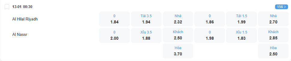 nhan-dinh-soi-keo-al-hilal-vs-al-nassr-luc-00h30-ngay-13-1-2026-2