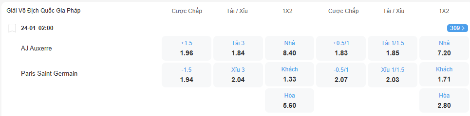 nhan-dinh-soi-keo-auxerre-vs-psg-luc-02h00-ngay-24-1-2026-2