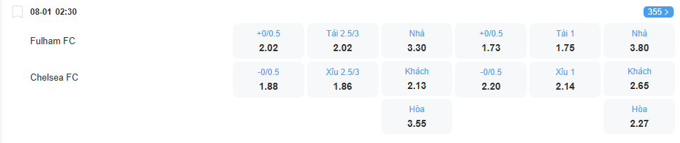 nhan-dinh-soi-keo-fulham-vs-chelsea-luc-02h30-ngay-8-1-2026-2