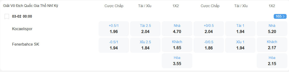nhan-dinh-soi-keo-kocaelispor-vs-fenerbahce-luc-00h00-ngay-3-2-2026-2