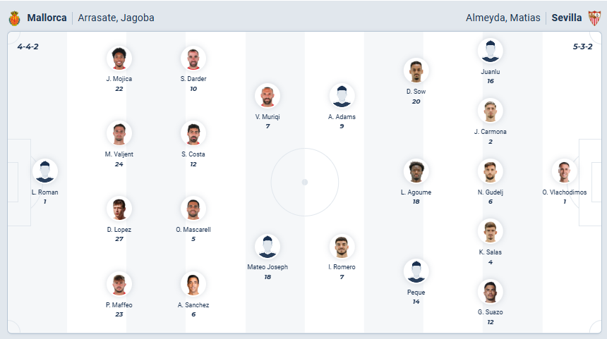 nhan-dinh-soi-keo-mallorca-vs-sevilla-luc-03h00-ngay-3-2-2026-3