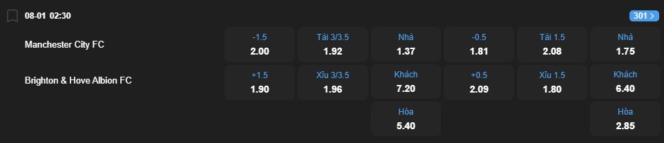 nhan-dinh-soi-keo-manchester-city-vs-brighton-luc-02h30-ngay-8-1-2026-2