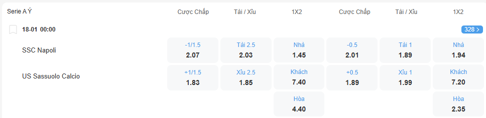 nhan-dinh-soi-keo-napoli-vs-sassuolo-luc-00h00-ngay-18-1-2026-2