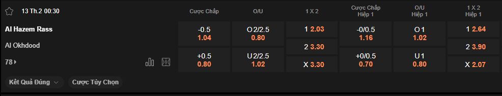 nhan-dinh-soi-keo-al-hazem-vs-al-okhdood-luc-0h30-ngay-13-2-2026