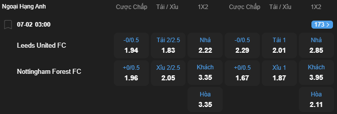 nhan-dinh-soi-keo-leeds-united-vs-nottingham-forest-luc-03h00-ngay-7-2-2026-2