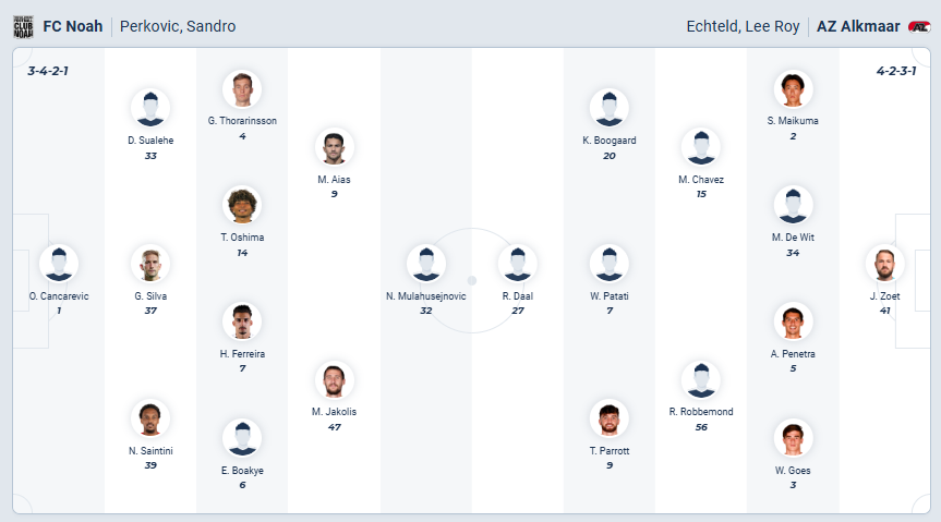 nhan-dinh-soi-keo-noah-vs-az-alkmaar-luc-00h45-ngay-20-2-2026-3