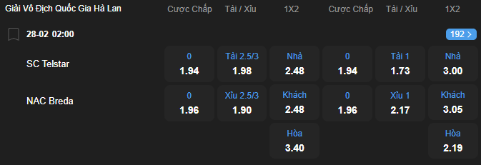 nhan-dinh-soi-keo-telstar-vs-nac-breda-luc-02h00-ngay-28-2-2026-2
