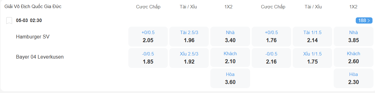 nhan-dinh-soi-keo-hamburg-vs-leverkusen-luc-02h30-ngay-5-3-2026-2